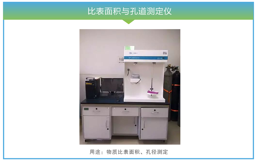 比表面积与孔道测定仪.png